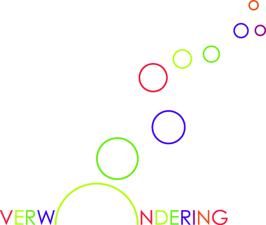 Verwondering